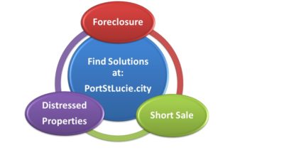 Buying A Home In Port St Lucie after Foreclosure Or Short Sale